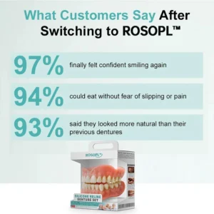 ROSOPL™ Advanced Customized Full Denture Set