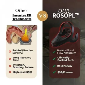 ROSOPL™ VitalEngine Pro