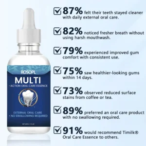 Rosopl® Multi-Action Oral Care Essence