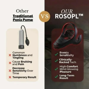 ROSOPL™ VitalEngine Pro