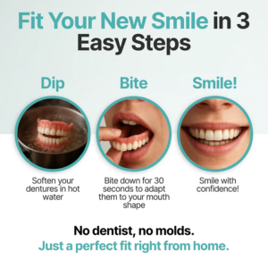 ROSOPL™ Custom-Fit Full Functional Dentures