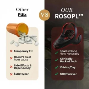 ROSOPL™ VitalEngine Pro