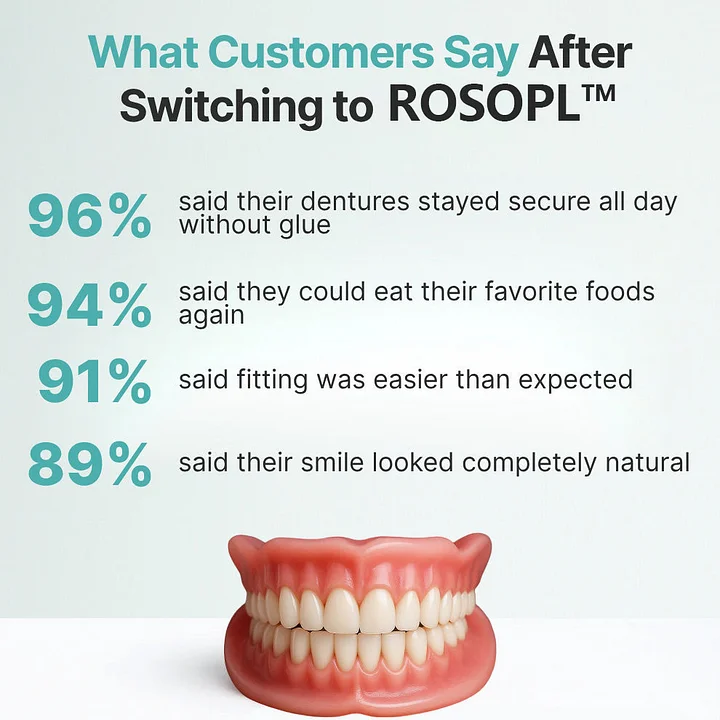 ROSOPLTM Custom-Fit Full Functional Dentures