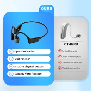 ROSOPL Bone Conduction Smart Hearing Aids Amplifier
