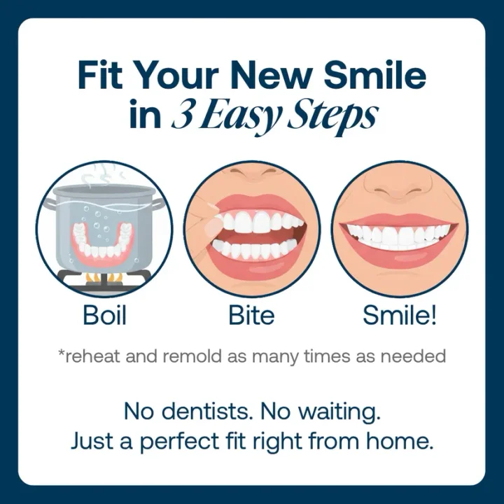 ROSOPL Custom-Fit Full Functional Dentures