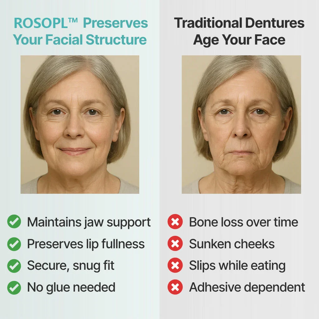 ROSOPLTM Custom-Fit Full Functional Dentures Make you more confident