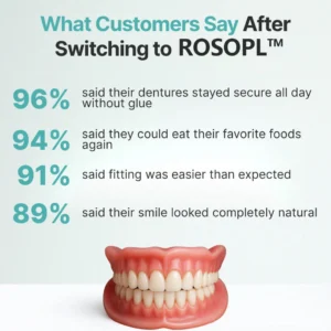 ROSOPLTM Custom-Fit Full Functional Dentures Make you more confident