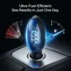 ROSOPL Ultra-Fuel-Efficient Car Plug